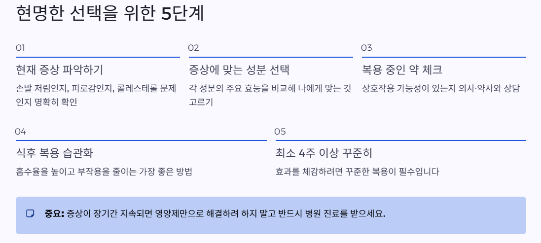 혈액순환 개선제 추천 부작용