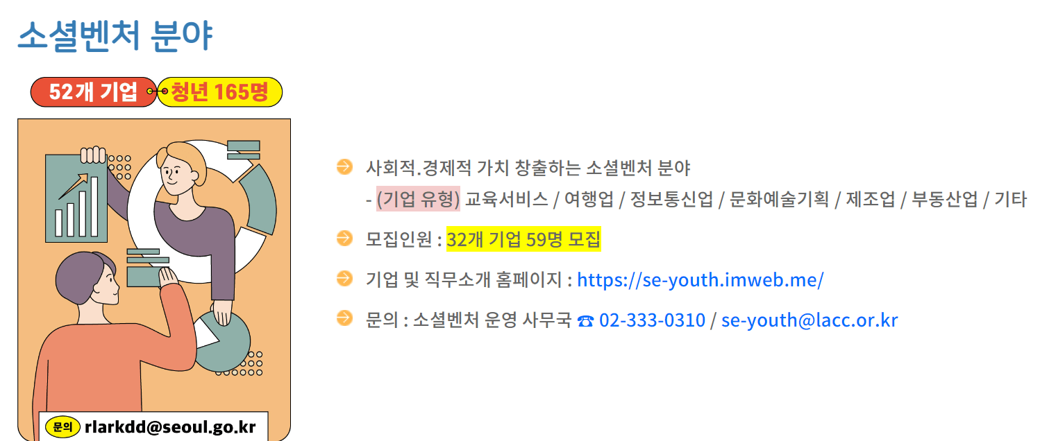 소셜벤처 분야