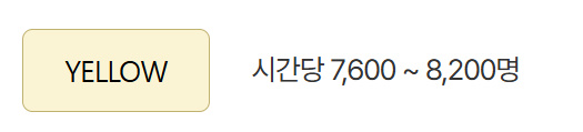 알트태그-인천공항 혼잡도 옐로우 기준