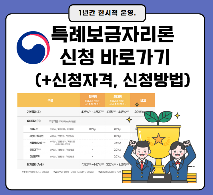 특례보금자리론