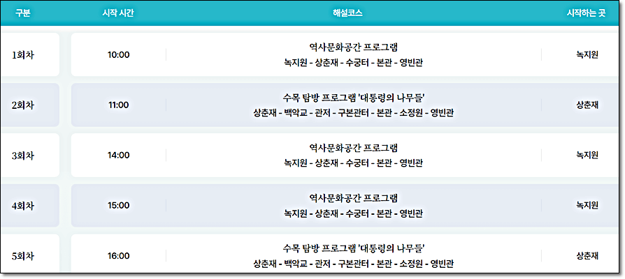 관람 해설 시간 안내