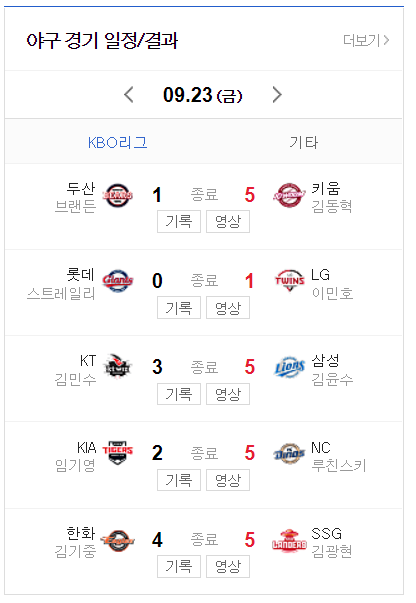 9월 23일 금요일 경기결과