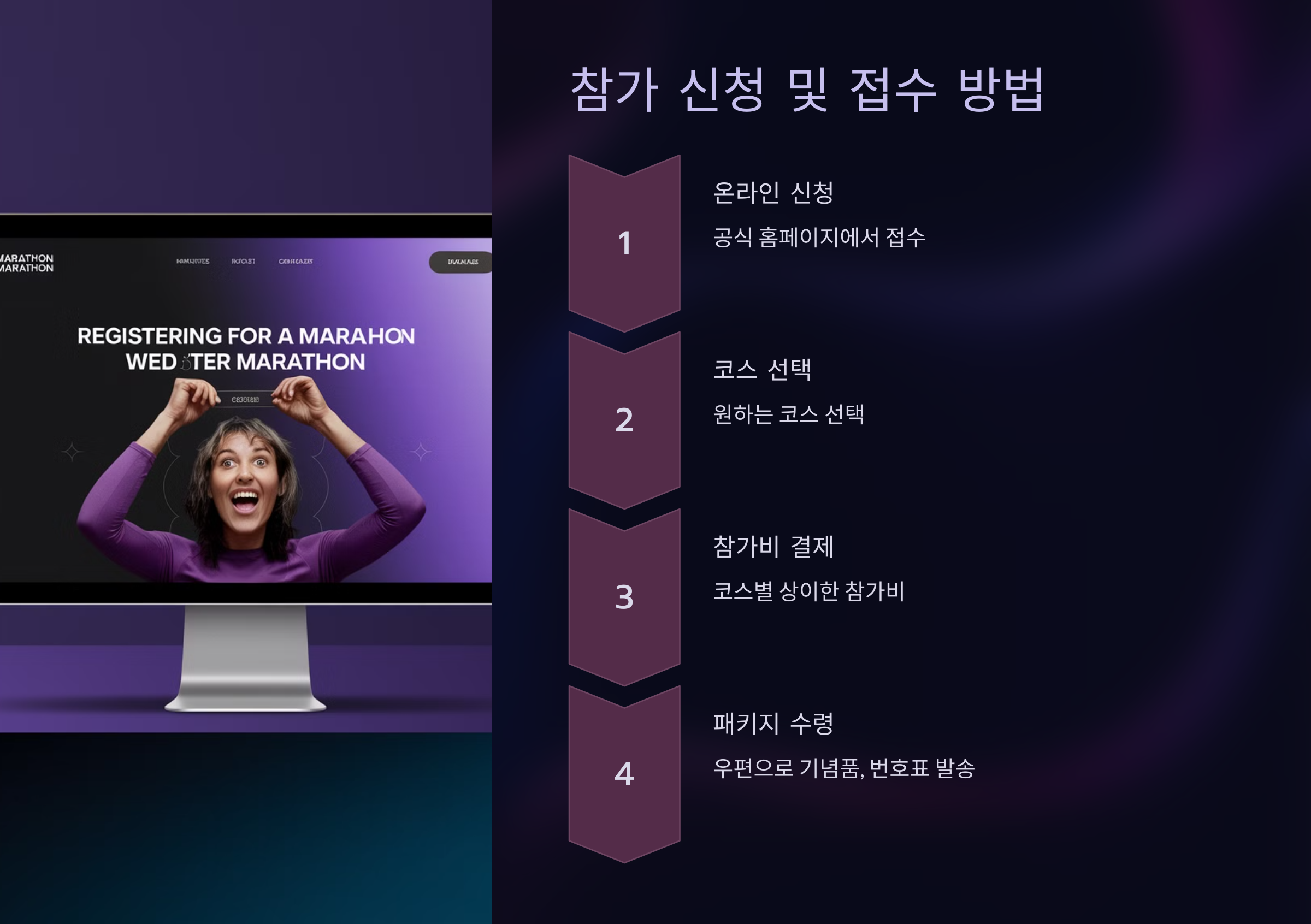 참가 신청 및 접수 방법