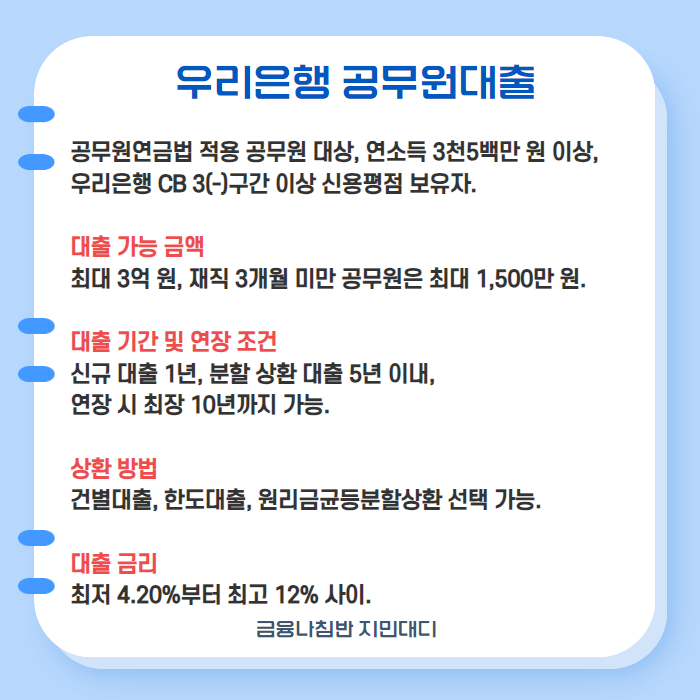 공무원대출 06