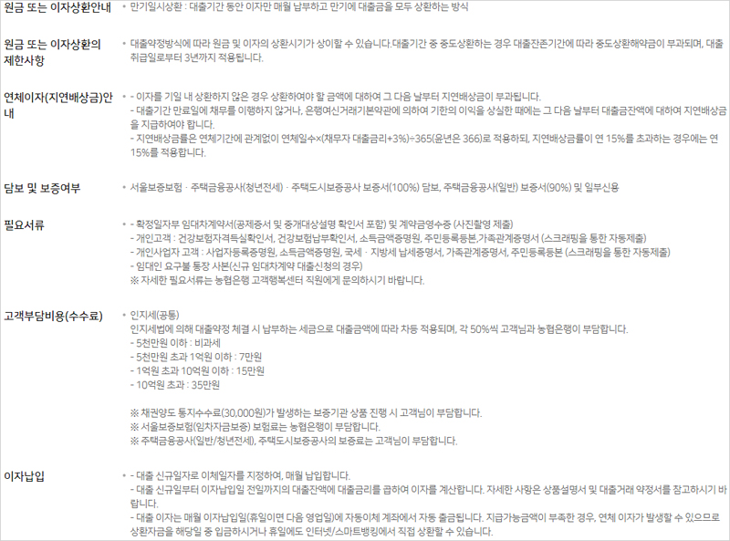 NH모바일전세대출+ 농협 전세자금대출 필요서류 수수료 담보와 관련된 홈페이지 설명 내용