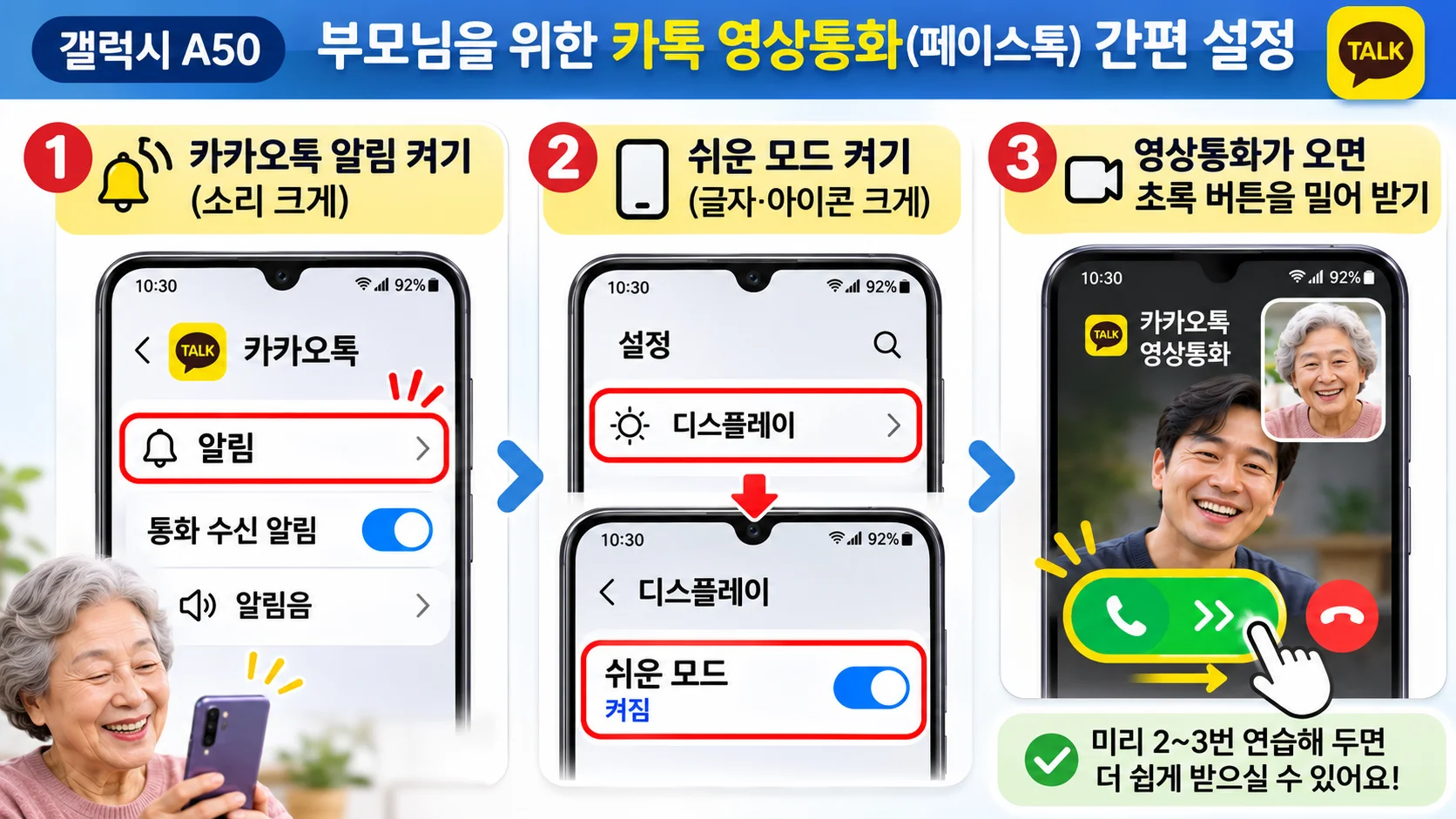 갤럭시 A50에서 부모님을 위한 카카오톡 영상통화 설정 3단계 안내. 카카오톡 통화 알림과 소리 설정하기, 쉬운 모드 켜기, 페이스톡 수신 화면에서 전화 받기 연습하기를 스마트폰 화면으로 설명한 이미지.
