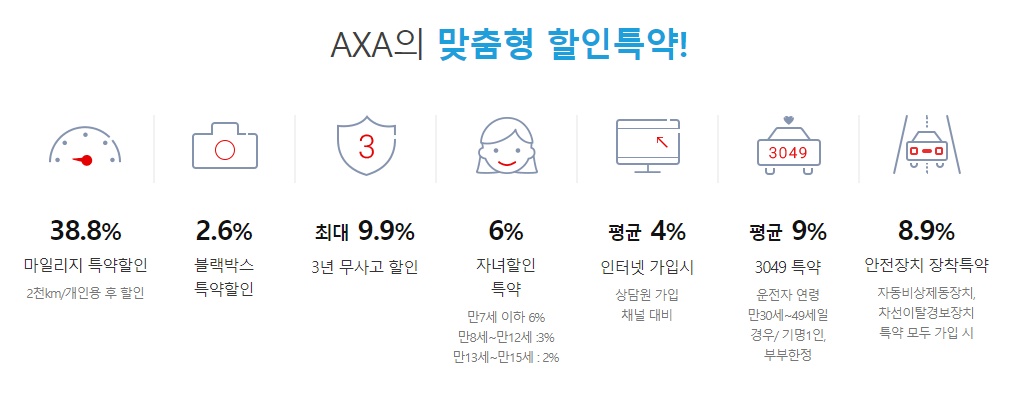 자동차 보험 비교견적 사이트