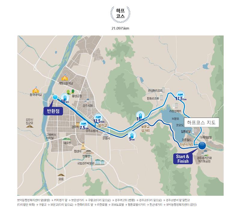 경주 벚꽃 마라톤 대회