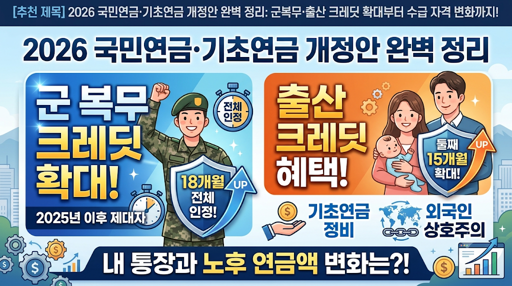 2026 국민연금,기초연금 개정안 완벽 정리