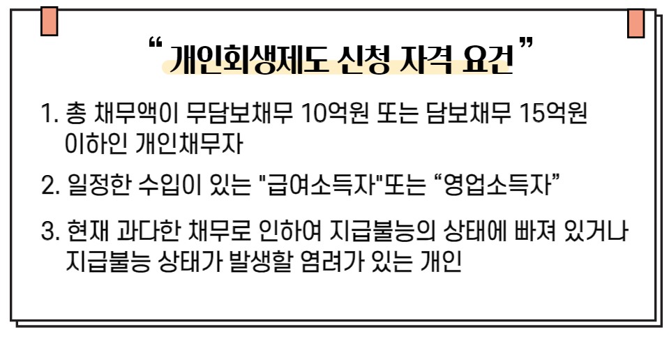 개인회생제도 신청 자격 요건을 설명하는 인포그래픽