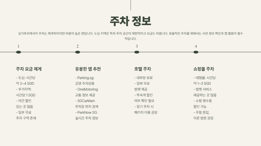 처음 해보는 싱가포르 렌터카, 이 글 하나로 끝낸다 대여부터 반납까지 A to Z