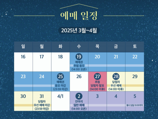 덕수궁 밤의 석조전