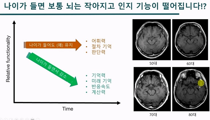 EBS명의-김건하교수-슈퍼에이저