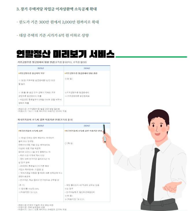 13월의 급여, 연말정산, 국세청 홈택스, 연말정산 미리보기