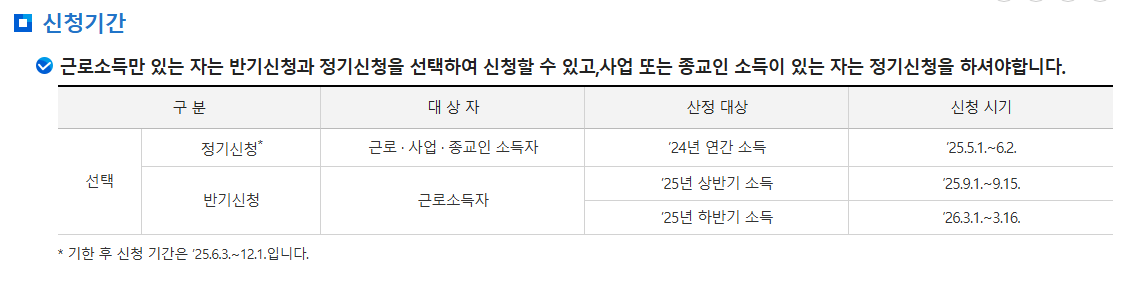근로장려금&middot;자녀장려금