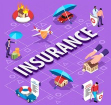 풍수해보험 가입 기준