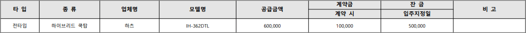 한뜰마을-5단지-우미린스트라우스-하이브리드-쿡탑-옵션
