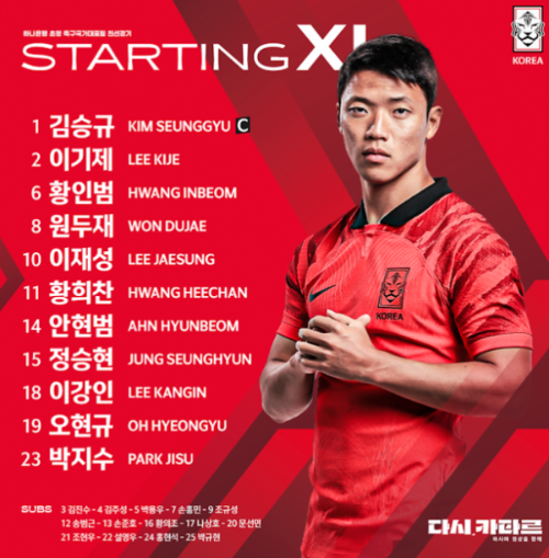 KFA 홈페이지 대한민국 축구 엘살바도르 경기 사진 이미지 입니다.