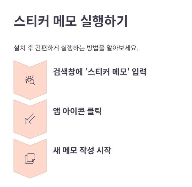 스티커 메모 실행 및 고정