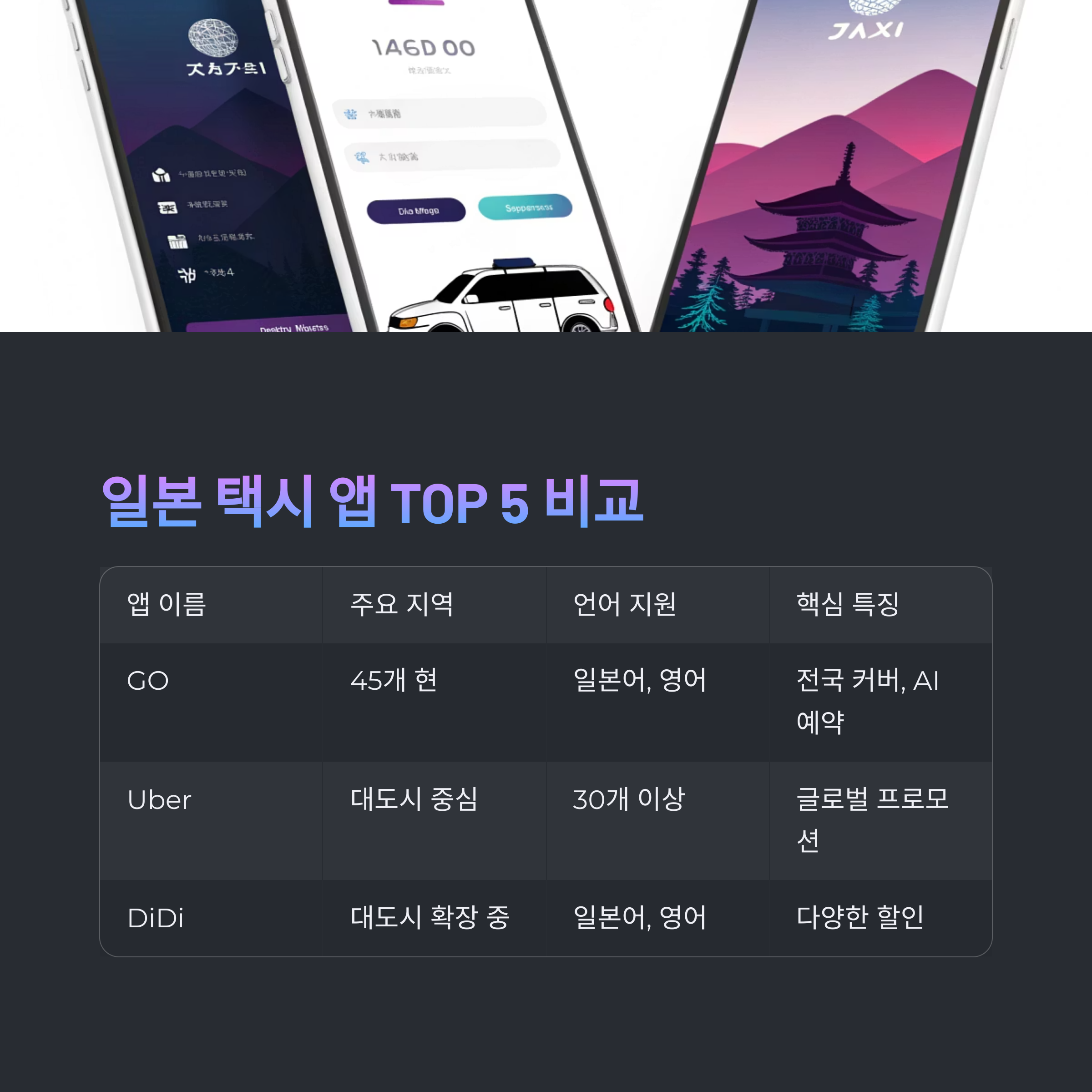 일본 택시 앱 비교