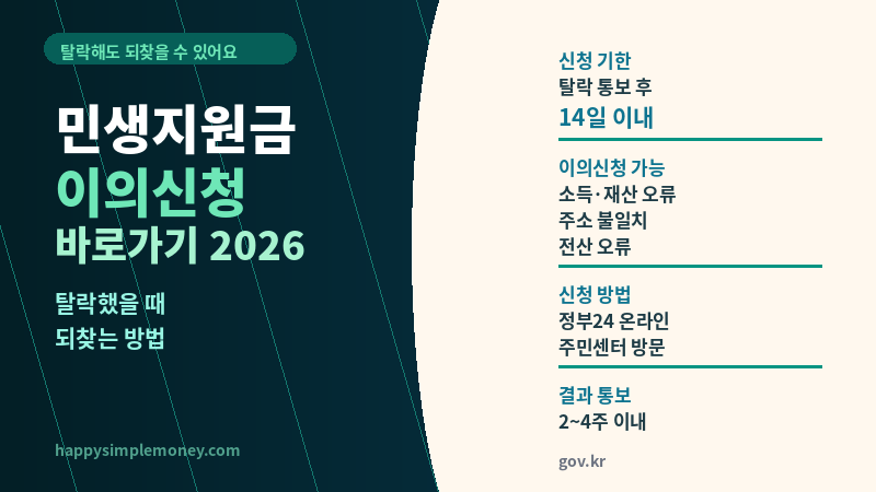 민생지원금 이의신청 바로가기 2026 - 탈락했을 때 되찾는 방법