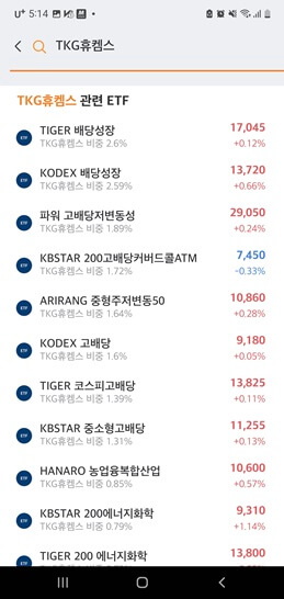요소수 대란 수혜주 2가지