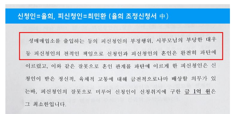 최민환 율히 이혼 진짜이유