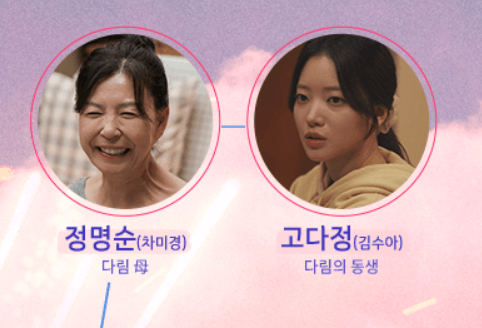 '키스는 괜히 해서'