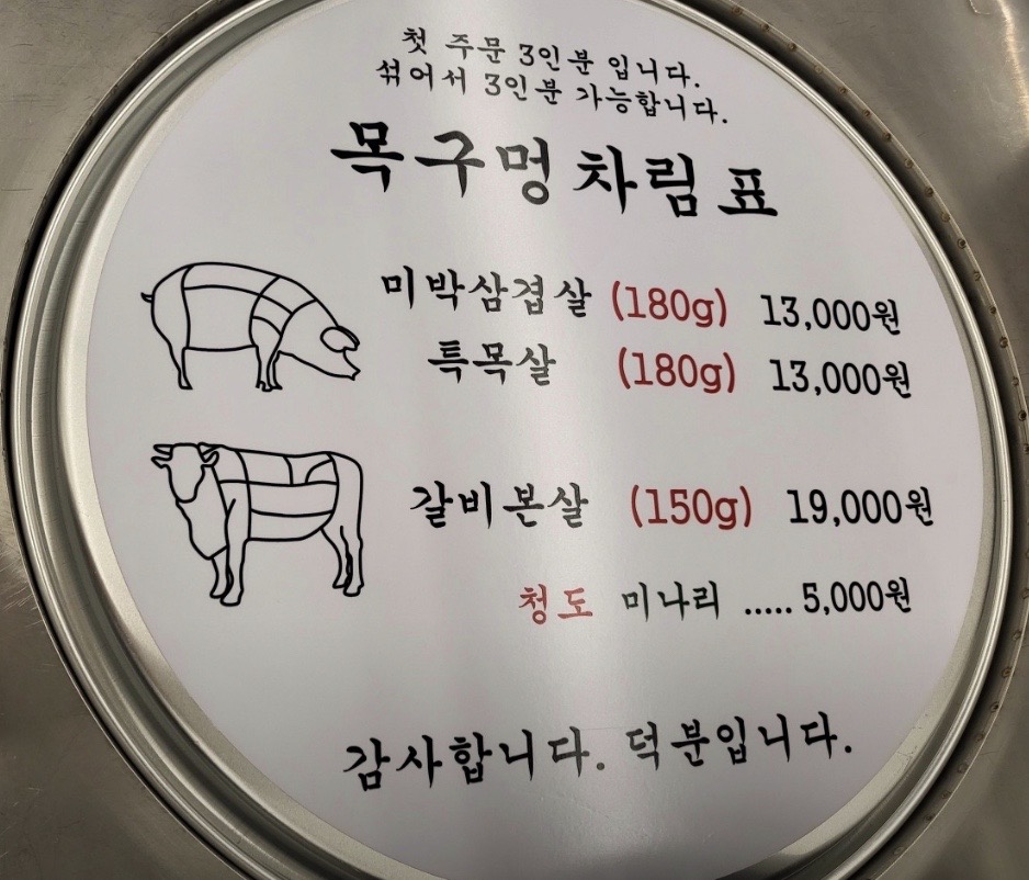 목구멍