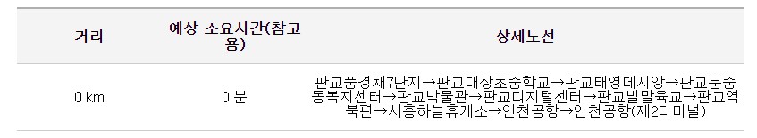 판교대장초중학교 인천공항 리무진 버스 노선 시간표 요금 예약 방법 5000번