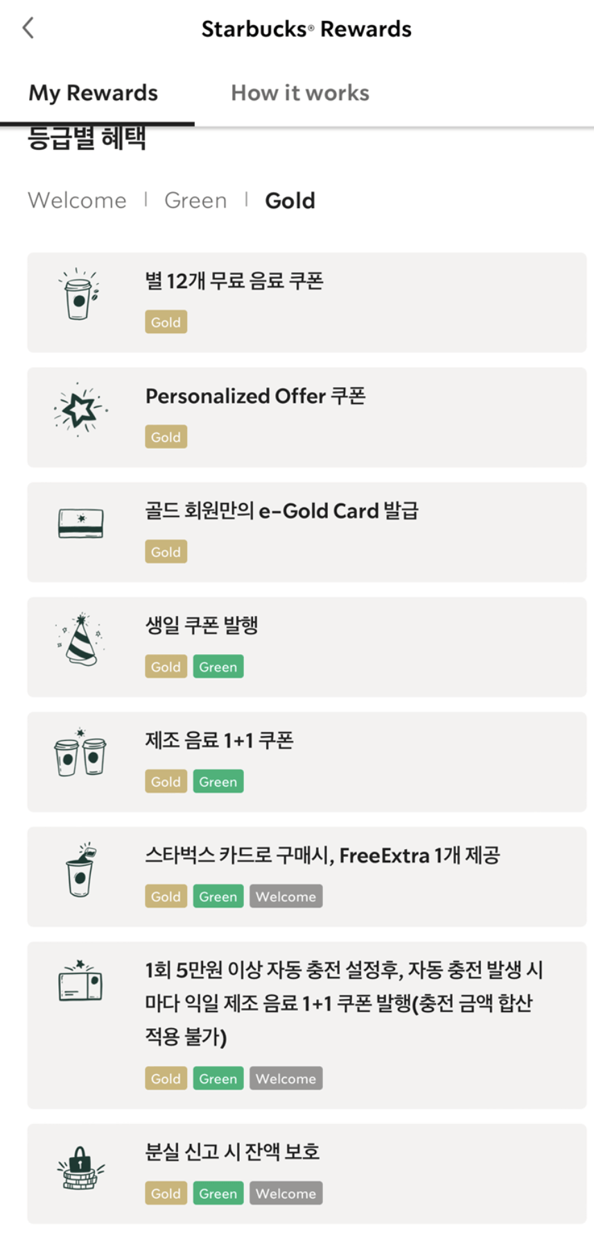 스타벅스 어플 사용한 멤버쉽 가입하기 멤버쉽 혜택 확인하기 무료 커피 쿠폰 받기