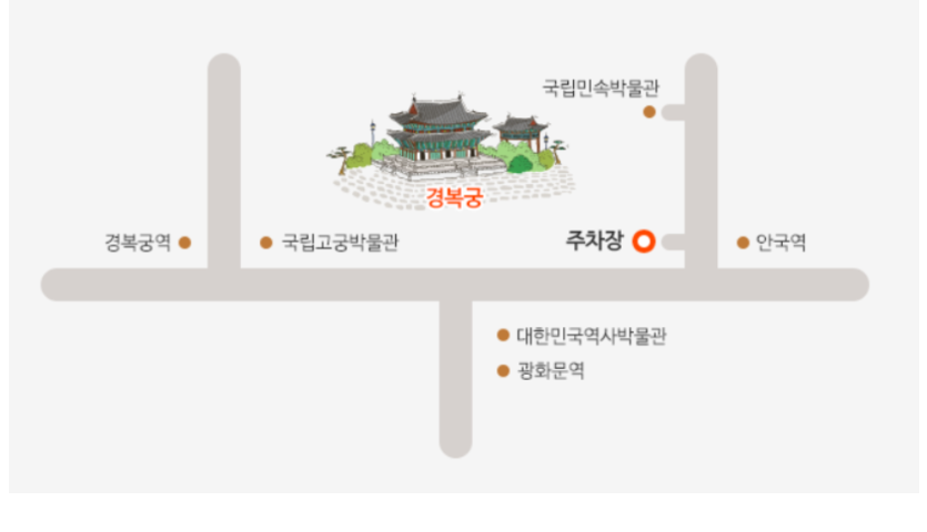 경복궁 주차장 정보