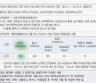 카투사 지원기간 자격요건 확인하기