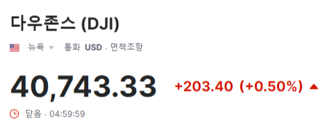 지수종목이름 및 시세 