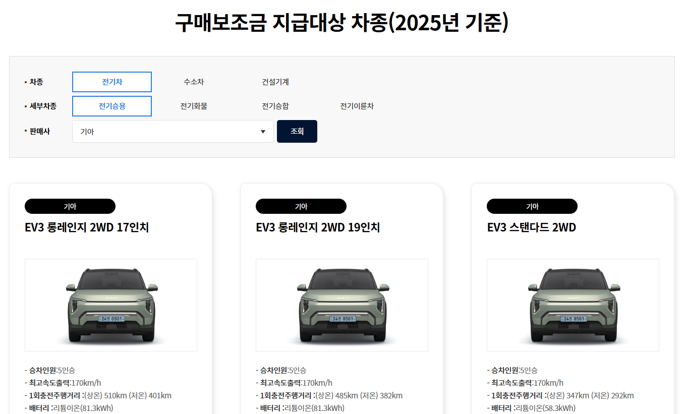 구매보조금 지급대상 차종(2025년 기준)