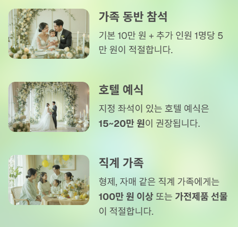 결혼식 축의금 얼마가 적당할까? 2025 관계별 기준 총정리! 상황에 따라 달라지는 축의금, 더 세심하게!