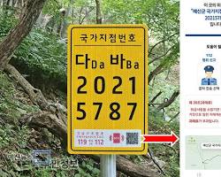 국가지점번호판