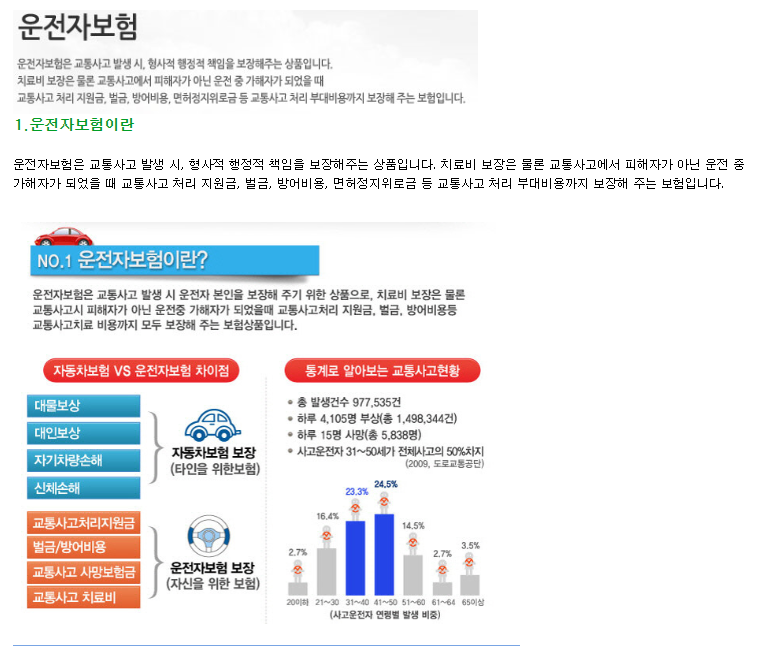 운전자보험 자동차보험 비교도우미