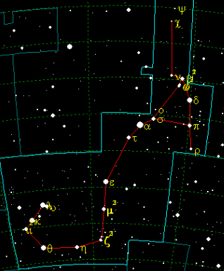 황도 12궁 별자리 전갈자리 입니다.