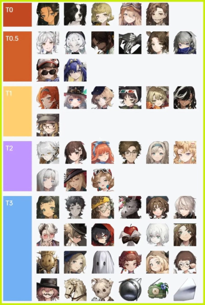 리버스 1999 모바일 게임 플레이 후기