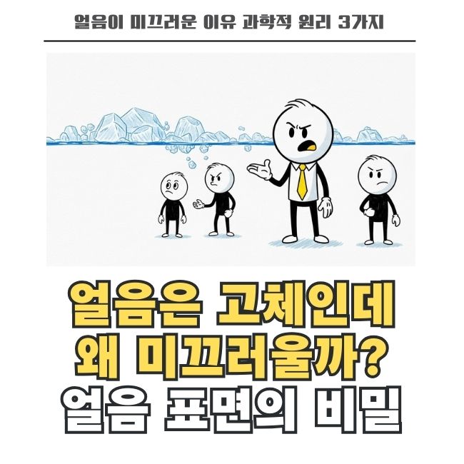 얼음 위 수막층과 스케이트가 미끄러지는 원리
