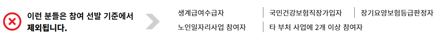 노인 일자리 신청 방법