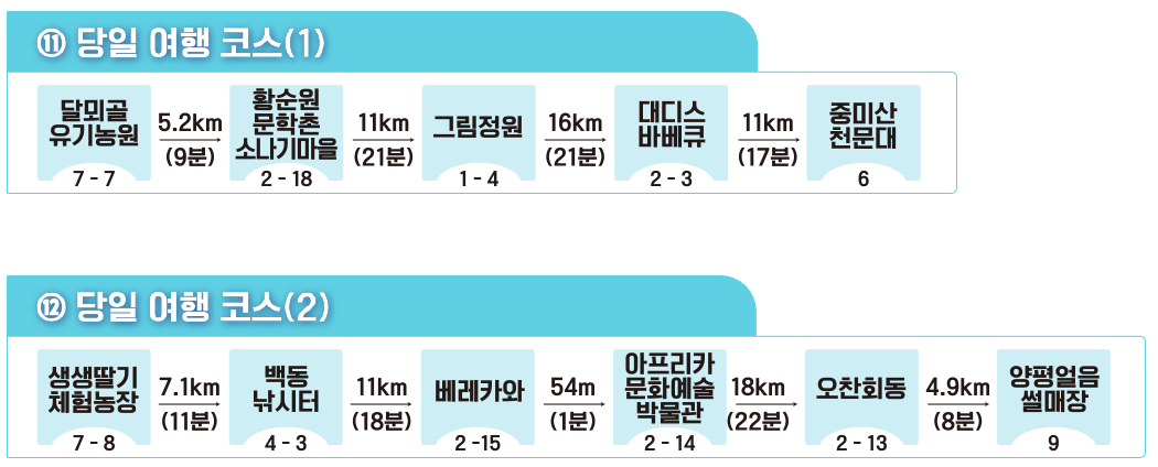 겨울엔 양평 축제