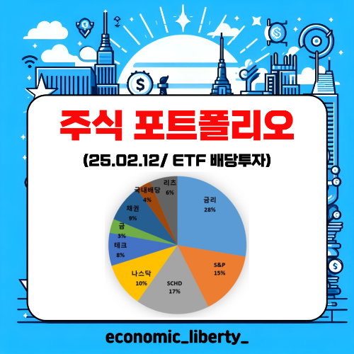 주식포트폴리오_리밸런싱_ETF배당투자_