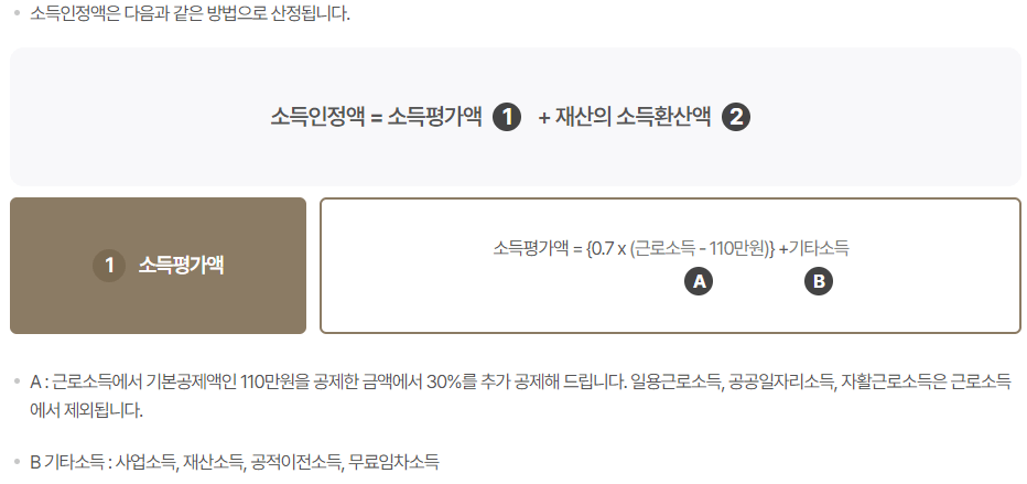 기초연금 수급자격