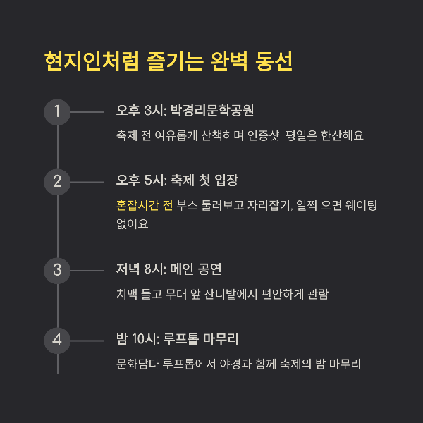 현지인처럼 즐기는 완벽 동선