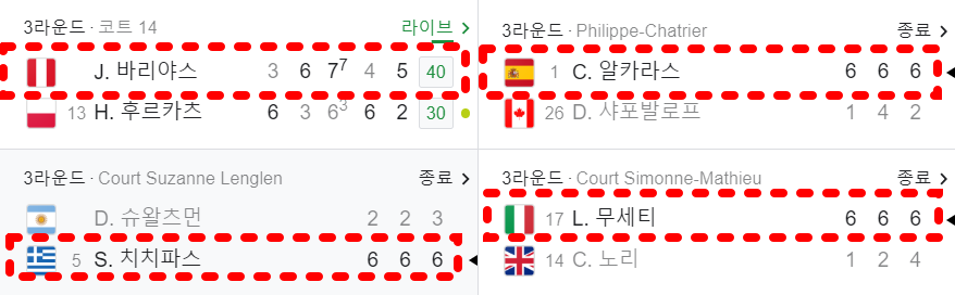 롤랑가로스 2023 남자 단식 3라운드 결과 및 하이라이트