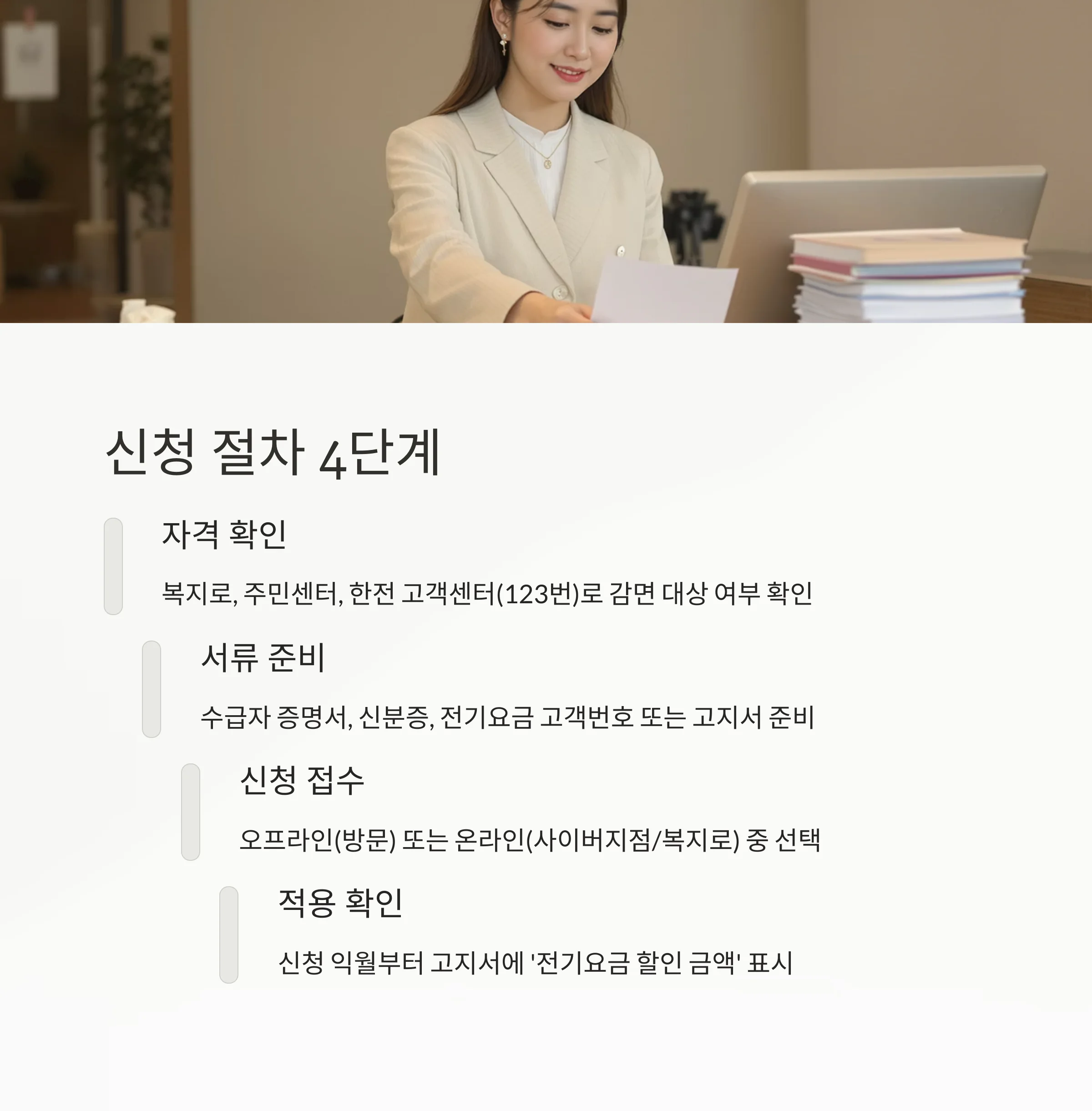 기초생활수급자 전기요금 감면