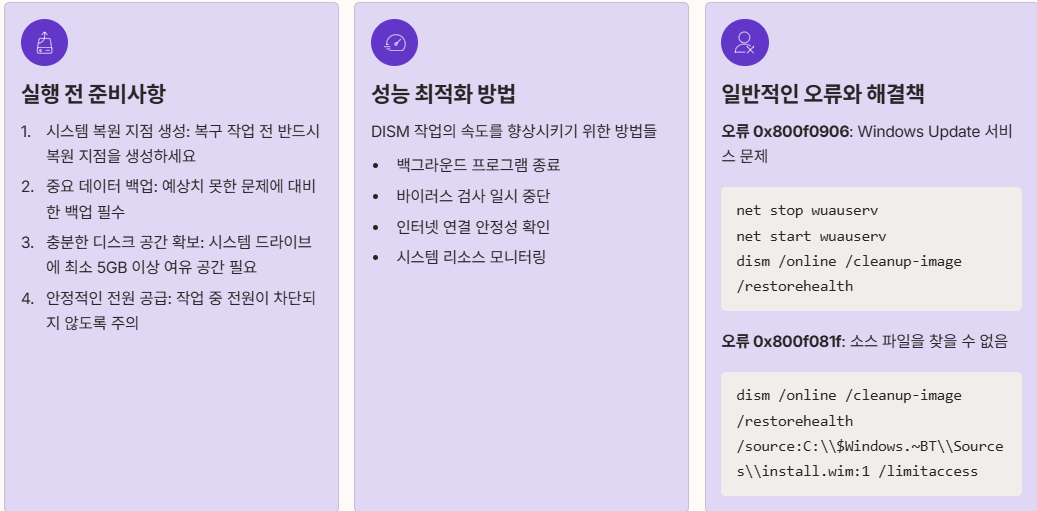 윈도우 최적화와 트러블슈팅 팁 정리 이미지