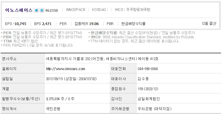 이노스페이스 기업개요